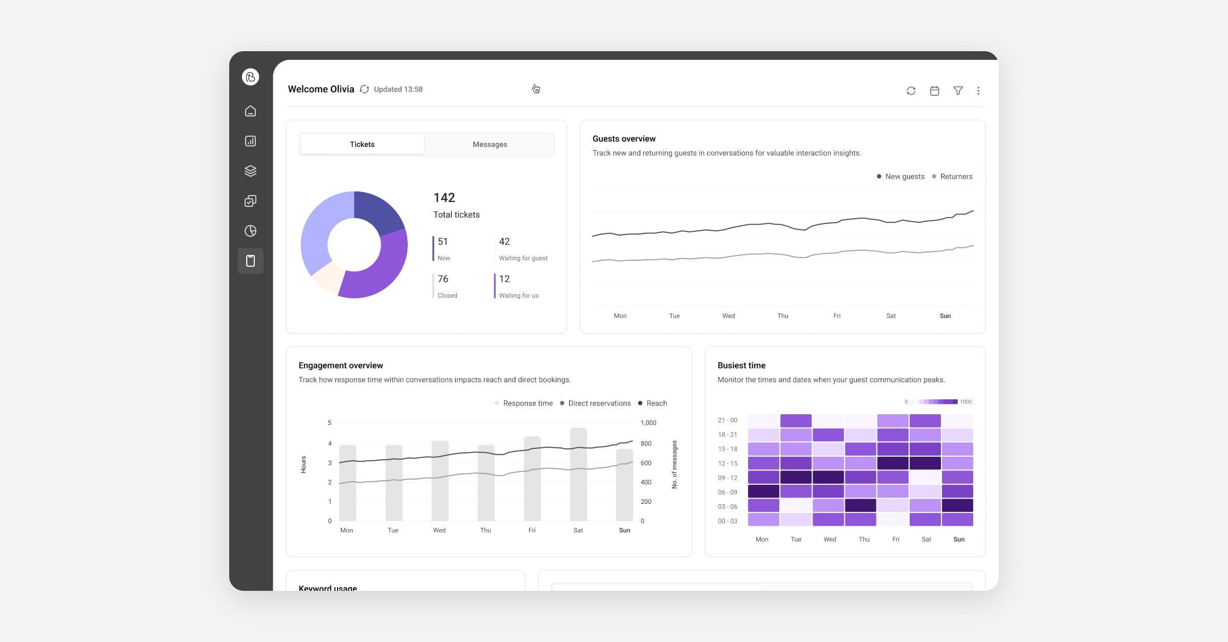 Bookboost Insights